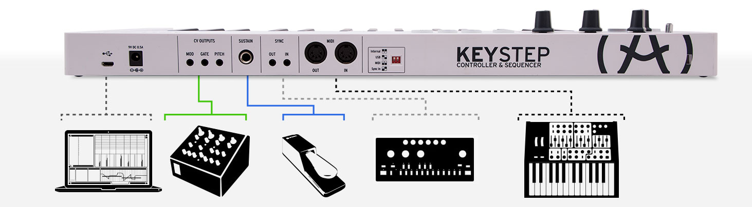 Key Step Arturia Keystep Is Now Available. Will This Video Make You Buy One?